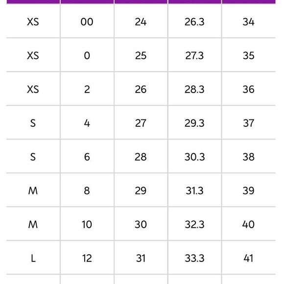 Free People Jeans - Picture 5 of 7